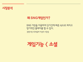 패밀리팜피티