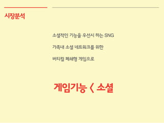 패밀리팜피티