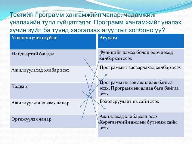 сорил