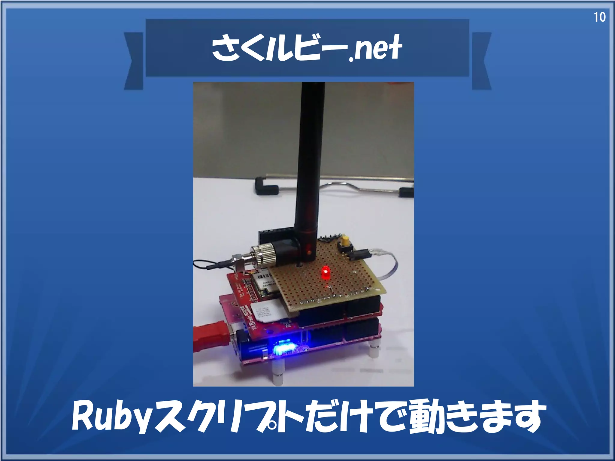 10

さくルビー.net

Rubyスクリプトだけで動きます

 