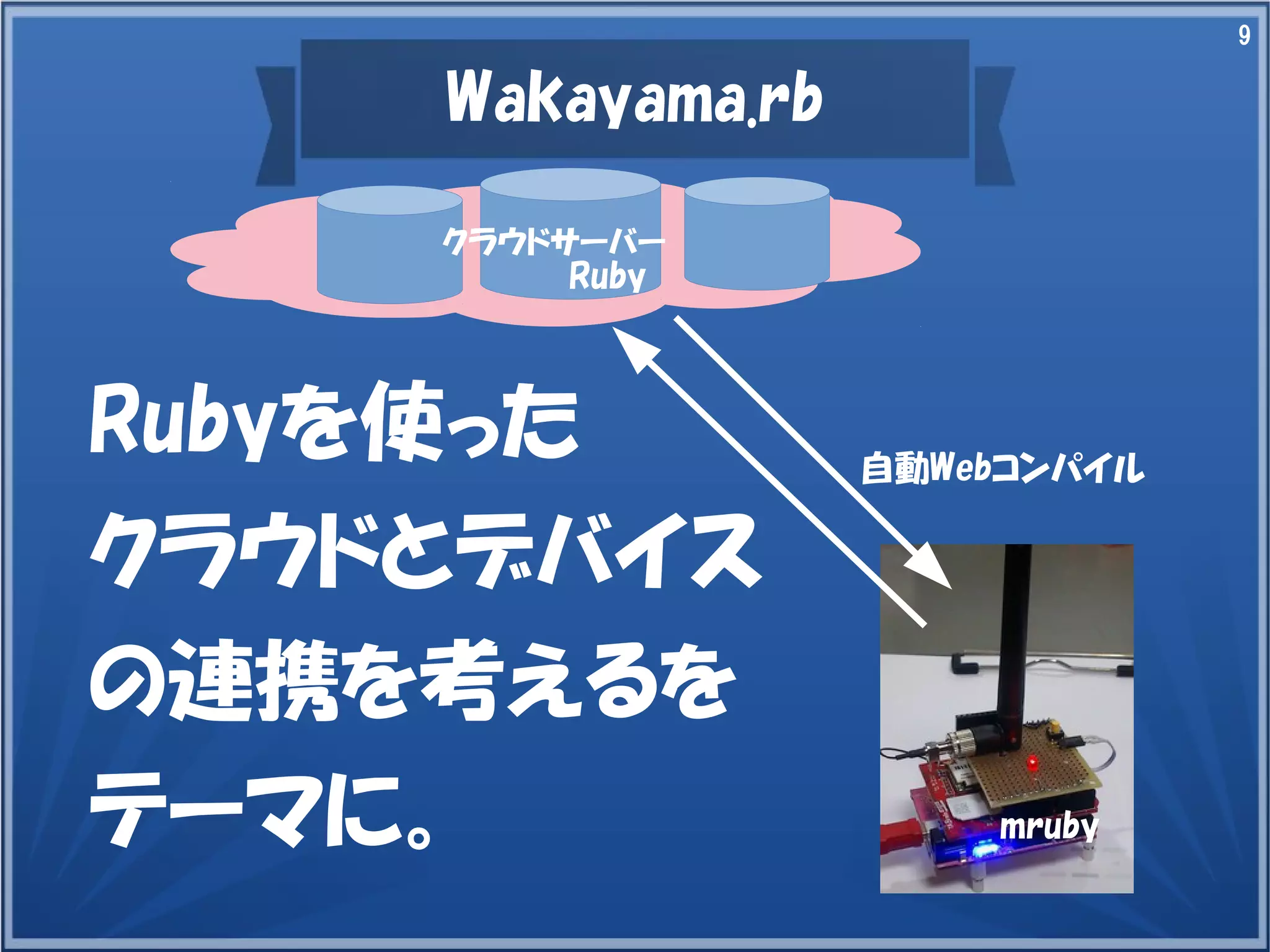 9

Wakayama.rb
クラウドサーバー

Ruby

Rubyを使った
クラウドとデバイス
の連携を考えるを
テーマに。

自動Webコンパイル

mruby

 