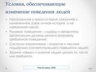 Организационное изменение состоит из
набора индивидуальных изменений
20
Организационное изменение
© PROSCI 2013
Текущее Переход Желаемое
Индивидуальные изменения
Т Т
Т Т
Т Т
Т Т
Т Т
Т Т
Т Т
Т Т
Т Т
Успех организационного
изменение зависит от
успешности
индивидуальных изменений
Т Т
 