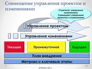 Управление изменениями в культуре
организации
22
Руководители отделов
Высшее
руководство
Совет
директоров
Специалисты и исполнители
 Какие параметры культуры
требуются для проведения и
закрепления изменения (тип,
роли, стили управления)?
 Насколько люди
осведомлены и готовы к
изменениям в культуре?
 Насколько взаимодействуют
и совместимы культуры
разных уровней
организации?
 Что первично –
изменения систем и
правил или культуры?
 