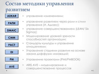 Назначение методики управления
внедрением инновации
• Назначение – преодоление барьера между стратегией и
еѐ исполнением на основе системного подхода,
учитывающего структуру и динамику изменения;
• Фокус - направленность на весь ландшафт изменения –
системы/процессы, поведение, верование и культура
производственных отношений;
• Специфика - учѐт человеческого фактора при
проведении организационных изменений на основе
повышения чувствительности организации к изменениям;
• Задачи – своевременная подготовка организации к
изменению, измерение параметров процесса
изменения для выработки рекомендаций проектным
группам;
• Результат – заданный уровень адаптации людей к
изменениям, снижение сопротивления изменению,
сохранение эмоционального комфорта персонала.
5
 