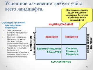 Принципы управления развитием
6
• Измерение – управлять можно только тем, что можно
измерить;
• Фокус – на решение проблем, а не симптомов
проблемы;
• Предпочтение - источникам развития вместо
давления на механизм развития;
• Пределы - учѐт пределов роста и воздействия
факторов ограничения роста;
• Чувствительность - повышение чувствительности
организации к изменениям, соблюдение равновесия
системы;
• Условия - создание условий для прозрачности
достижения результата и самореализации
персонала;
• Основа – модели объектов управления;
 