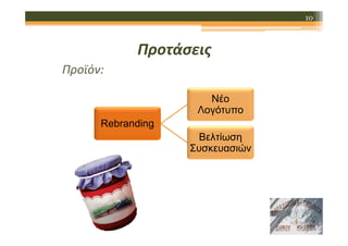 10

Προτάσεις
Προϊόν:
Νέο
Λογότυπο
Rebranding
Βελτίωση
Συσκευασιών

 