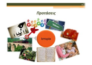 6

Προτάσεις

Ιστορία

 