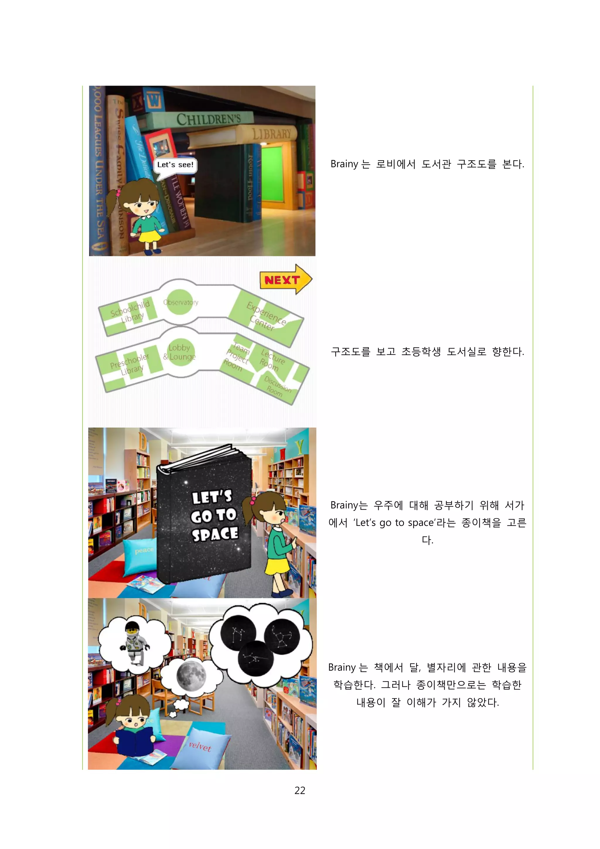 Brainy 는 로비에서 도서관 구조도를 본다.

구조도를 보고 초등학생 도서실로 향한다.

Brainy는 우주에 대해 공부하기 위해 서가
에서 ‘Let’s go to space’라는 종이책을 고른
다.

Brainy 는 책에서 달, 별자리에 관한 내용을
학습한다. 그러나 종이책만으로는 학습한
내용이 잘 이해가 가지 않았다.

22

 