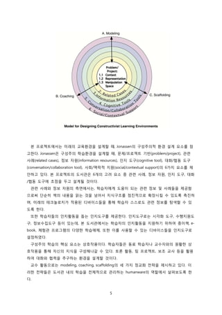 본 프로젝트에서는 미래의 교육환경을 설계할 때, Jonassen의 구성주의적 환경 설계 요소를 참
고한다. Jonassen은 구성주의 학습환경을 설계할 때, 문제/프로젝트 기반(problem/project), 관련
사례(related cases), 정보 자원(information resources), 인지 도구(cognitive tool), 대화/협동 도구
(conversation/collaboration tool), 사회/맥락적 지원(social/contextual support)의 6가지 요소를 제
안하고 있다. 본 프로젝트의 도서관은 6개의 고려 요소 중 관련 사례, 정보 자원, 인지 도구, 대화
/협동 도구에 초점을 두고 설계될 것이다.
관련 사례와 정보 자원의 측면에서는, 학습자에게 도움이 되는 관련 정보 및 사례들을 제공함
으로써 단순히 책의 내용을 읽는 것을 넘어서 지식구조를 점진적으로 확장시킬 수 있도록 촉진하
며, 미래의 테크놀로지가 적용된 디바이스들을 통해 학습자 스스로도 관련 정보를 탐색할 수 있
도록 한다.
또한 학습자들의 인지활동을 돕는 인지도구를 제공한다. 인지도구로는 시각화 도구, 수행지원도
구, 정보수집도구 등이 있는데, 본 도서관에서는 학습자의 인지활동을 지원하기 위하여 종이책, ebook, 체험관 프로그램의 다양한 학습매체, 또한 이를 사용할 수 있는 디바이스들을 인지도구로
설정하였다.
구성주의 학습의 핵심 요소는 상호작용이다. 학습자들은 동료 학습자나 교수자와의 원활한 상
호작용을 통해 자신의 지식을 구성해나갈 수 있다. 토론 활동, 팀 프로젝트, 보조 교사 등을 활용
하여 대화와 협력을 추구하는 환경을 설계할 것이다.
교수 활동으로는 modeling, coaching, scaffolding의 세 가지 정교화 전략을 제시하고 있다. 이
러한 전략들은 도서관 내의 학습을 전체적으로 관리하는 humanware의 역할에서 살펴보도록 한
다.

5

 