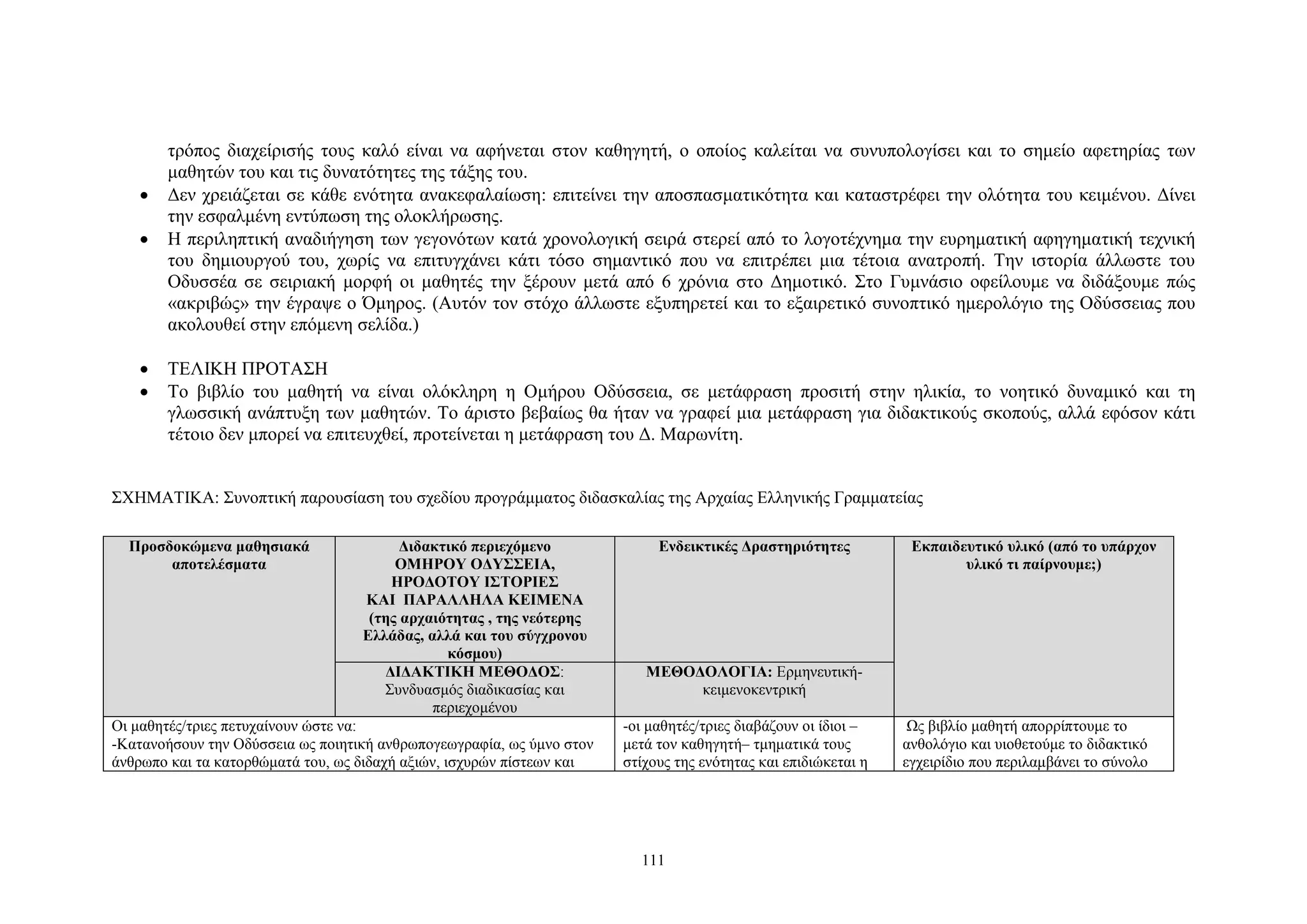 •
•

•
•

τρόπος διαχείρισής τους καλό είναι να αφήνεται στον καθηγητή, ο οποίος καλείται να συνυπολογίσει και το σημείο αφετηρίας των
μαθητών του και τις δυνατότητες της τάξης του.
Δεν χρειάζεται σε κάθε ενότητα ανακεφαλαίωση: επιτείνει την αποσπασματικότητα και καταστρέφει την ολότητα του κειμένου. Δίνει
την εσφαλμένη εντύπωση της ολοκλήρωσης.
Η περιληπτική αναδιήγηση των γεγονότων κατά χρονολογική σειρά στερεί από το λογοτέχνημα την ευρηματική αφηγηματική τεχνική
του δημιουργού του, χωρίς να επιτυγχάνει κάτι τόσο σημαντικό που να επιτρέπει μια τέτοια ανατροπή. Την ιστορία άλλωστε του
Οδυσσέα σε σειριακή μορφή οι μαθητές την ξέρουν μετά από 6 χρόνια στο Δημοτικό. Στο Γυμνάσιο οφείλουμε να διδάξουμε πώς
«ακριβώς» την έγραψε ο Όμηρος. (Αυτόν τον στόχο άλλωστε εξυπηρετεί και το εξαιρετικό συνοπτικό ημερολόγιο της Οδύσσειας που
ακολουθεί στην επόμενη σελίδα.)
ΤΕΛΙΚΗ ΠΡΟΤΑΣΗ
Το βιβλίο του μαθητή να είναι ολόκληρη η Ομήρου Οδύσσεια, σε μετάφραση προσιτή στην ηλικία, το νοητικό δυναμικό και τη
γλωσσική ανάπτυξη των μαθητών. Το άριστο βεβαίως θα ήταν να γραφεί μια μετάφραση για διδακτικούς σκοπούς, αλλά εφόσον κάτι
τέτοιο δεν μπορεί να επιτευχθεί, προτείνεται η μετάφραση του Δ. Μαρωνίτη.

ΣΧΗΜΑΤΙΚΑ: Συνοπτική παρουσίαση του σχεδίου προγράμματος διδασκαλίας της Αρχαίας Ελληνικής Γραμματείας
Προσδοκώμενα μαθησιακά
αποτελέσματα

Διδακτικό περιεχόμενο
ΟΜΗΡΟΥ ΟΔΥΣΣΕΙΑ,
ΗΡΟΔΟΤΟΥ ΙΣΤΟΡΙΕΣ
ΚΑΙ ΠΑΡΑΛΛΗΛΑ ΚΕΙΜΕΝΑ
(της αρχαιότητας , της νεότερης
Ελλάδας, αλλά και του σύγχρονου
κόσμου)
ΔΙΔΑΚΤΙΚΗ ΜΕΘΟΔΟΣ:
Συνδυασμός διαδικασίας και
περιεχομένου

Οι μαθητές/τριες πετυχαίνουν ώστε να:
-Κατανοήσουν την Οδύσσεια ως ποιητική ανθρωπογεωγραφία, ως ύμνο στον
άνθρωπο και τα κατορθώματά του, ως διδαχή αξιών, ισχυρών πίστεων και

Ενδεικτικές Δραστηριότητες

Εκπαιδευτικό υλικό (από το υπάρχον
υλικό τι παίρνουμε;)

ΜΕΘΟΔΟΛΟΓΙΑ: Ερμηνευτικήκειμενοκεντρική
-οι μαθητές/τριες διαβάζουν οι ίδιοι –
μετά τον καθηγητή– τμηματικά τους
στίχους της ενότητας και επιδιώκεται η

111

Ως βιβλίο μαθητή απορρίπτουμε το
ανθολόγιο και υιοθετούμε το διδακτικό
εγχειρίδιο που περιλαμβάνει το σύνολο

 