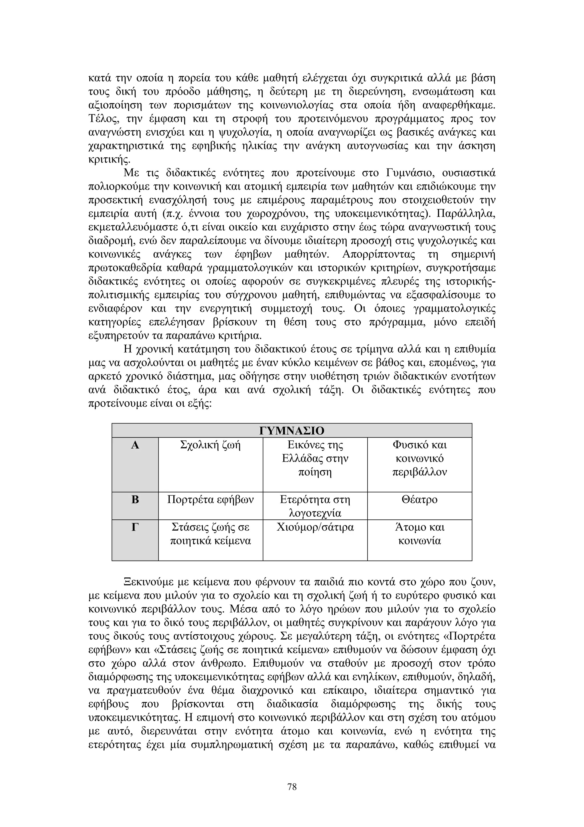 κατά την οποία η πορεία του κάθε μαθητή ελέγχεται όχι συγκριτικά αλλά με βάση
τους δική του πρόοδο μάθησης, η δεύτερη με τη διερεύνηση, ενσωμάτωση και
αξιοποίηση των πορισμάτων της κοινωνιολογίας στα οποία ήδη αναφερθήκαμε.
Τέλος, την έμφαση και τη στροφή του προτεινόμενου προγράμματος προς τον
αναγνώστη ενισχύει και η ψυχολογία, η οποία αναγνωρίζει ως βασικές ανάγκες και
χαρακτηριστικά της εφηβικής ηλικίας την ανάγκη αυτογνωσίας και την άσκηση
κριτικής.
Με τις διδακτικές ενότητες που προτείνουμε στο Γυμνάσιο, ουσιαστικά
πολιορκούμε την κοινωνική και ατομική εμπειρία των μαθητών και επιδιώκουμε την
προσεκτική ενασχόλησή τους με επιμέρους παραμέτρους που στοιχειοθετούν την
εμπειρία αυτή (π.χ. έννοια του χωροχρόνου, της υποκειμενικότητας). Παράλληλα,
εκμεταλλευόμαστε ό,τι είναι οικείο και ευχάριστο στην έως τώρα αναγνωστική τους
διαδρομή, ενώ δεν παραλείπουμε να δίνουμε ιδιαίτερη προσοχή στις ψυχολογικές και
κοινωνικές ανάγκες των έφηβων μαθητών. Απορρίπτοντας τη σημερινή
πρωτοκαθεδρία καθαρά γραμματολογικών και ιστορικών κριτηρίων, συγκροτήσαμε
διδακτικές ενότητες οι οποίες αφορούν σε συγκεκριμένες πλευρές της ιστορικήςπολιτισμικής εμπειρίας του σύγχρονου μαθητή, επιθυμώντας να εξασφαλίσουμε το
ενδιαφέρον και την ενεργητική συμμετοχή τους. Οι όποιες γραμματολογικές
κατηγορίες επελέγησαν βρίσκουν τη θέση τους στο πρόγραμμα, μόνο επειδή
εξυπηρετούν τα παραπάνω κριτήρια.
Η χρονική κατάτμηση του διδακτικού έτους σε τρίμηνα αλλά και η επιθυμία
μας να ασχολούνται οι μαθητές με έναν κύκλο κειμένων σε βάθος και, επομένως, για
αρκετό χρονικό διάστημα, μας οδήγησε στην υιοθέτηση τριών διδακτικών ενοτήτων
ανά διδακτικό έτος, άρα και ανά σχολική τάξη. Οι διδακτικές ενότητες που
προτείνουμε είναι οι εξής:
Α

Σχολική ζωή

Β

Πορτρέτα εφήβων

Γ

Στάσεις ζωής σε
ποιητικά κείμενα

ΓΥΜΝΑΣΙΟ
Εικόνες της
Ελλάδας στην
ποίηση
Ετερότητα στη
λογοτεχνία
Χιούμορ/σάτιρα

Φυσικό και
κοινωνικό
περιβάλλον
Θέατρο
Άτομο και
κοινωνία

Ξεκινούμε με κείμενα που φέρνουν τα παιδιά πιο κοντά στο χώρο που ζουν,
με κείμενα που μιλούν για το σχολείο και τη σχολική ζωή ή το ευρύτερο φυσικό και
κοινωνικό περιβάλλον τους. Μέσα από το λόγο ηρώων που μιλούν για το σχολείο
τους και για το δικό τους περιβάλλον, οι μαθητές συγκρίνουν και παράγουν λόγο για
τους δικούς τους αντίστοιχους χώρους. Σε μεγαλύτερη τάξη, οι ενότητες «Πορτρέτα
εφήβων» και «Στάσεις ζωής σε ποιητικά κείμενα» επιθυμούν να δώσουν έμφαση όχι
στο χώρο αλλά στον άνθρωπο. Επιθυμούν να σταθούν με προσοχή στον τρόπο
διαμόρφωσης της υποκειμενικότητας εφήβων αλλά και ενηλίκων, επιθυμούν, δηλαδή,
να πραγματευθούν ένα θέμα διαχρονικό και επίκαιρο, ιδιαίτερα σημαντικό για
εφήβους που βρίσκονται στη διαδικασία διαμόρφωσης της δικής τους
υποκειμενικότητας. Η επιμονή στο κοινωνικό περιβάλλον και στη σχέση του ατόμου
με αυτό, διερευνάται στην ενότητα άτομο και κοινωνία, ενώ η ενότητα της
ετερότητας έχει μία συμπληρωματική σχέση με τα παραπάνω, καθώς επιθυμεί να

78

 