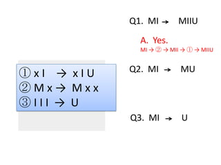 Q1. MI

MIIU

A. Yes.
MI → ② → MII → ① → MIIU

①xI → xIU
②Mx→ Mxx
③III → U

Q2. MI

MU

Q3. MI

U

 