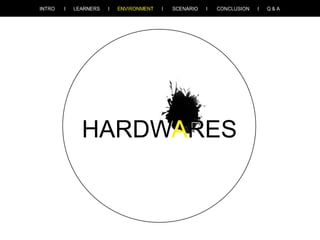 HARDWARES

 