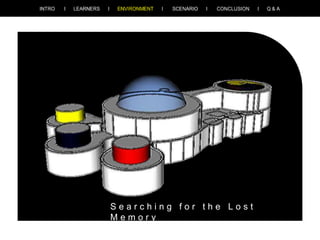 Searching for the Lost
Memory

 