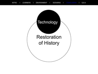 Technology

Restoration
of History

 