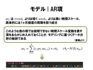 モデル | AR項
𝑎𝑟 𝑡 は 𝑡𝑟𝑒𝑛𝑑 𝑡 よりは短く 𝑤𝑒𝑒𝑘 𝑡 よりは長い時間スケール、
具体的には1ヶ月程度の周期を担う成分
このような他の項では説明できない時間スケール変動を表す
項をあらかじめ入れておくことが, モデリングに基づくデータ分
析の秘訣である.
[書籍より]
2

𝑎𝑟 𝑡 =

𝑐_𝑎𝑟𝑙 𝑎𝑟 𝑡−𝑙 + 𝜀4 𝑡
𝑙=1

𝜀4 𝑡 ~𝒩 0, 𝜎 𝑎𝑟

 