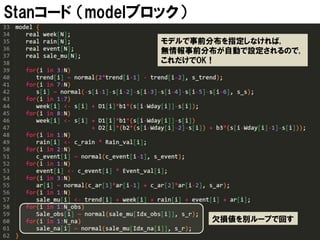 Stanコード （modelブロック）
モデルで事前分布を指定しなければ,
無情報事前分布が自動で設定されるので,
これだけでOK！

欠損値を別ループで回す

 