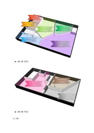 ▲ B동 1층 구조도

▲ B동 2층 구조도

(1) A동

 