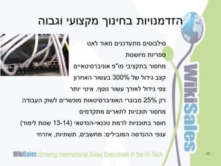 ‫הזדמנויות בחינוך מקצועי וגבוה‬
‫סילבוסים מתעדכנים מאוד לאט‬

‫ספריות מיושנות‬
‫מחסור בתקציבי מו"פ אוניברסיטאיים‬
‫קצב גידול של %003 בעשור האחרון‬
‫צפי גידול לאורך עשור נוסף, איטי יותר‬

‫רק %52 מבוגרי האוניברסיטאות מוכשרים לשוק העבודה‬
‫מחסור תוכניות לתארים מתקדמים‬
‫חוסר בתוכניות לרמת טכנאי-הנדסאי (41-31 שנות לימוד)‬
‫ענפי ההנדסה המובילים: מחשבים, תשתיות, אזרחי‬
‫21‬

 
