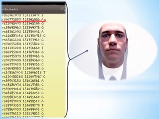 Update presentation for DNA