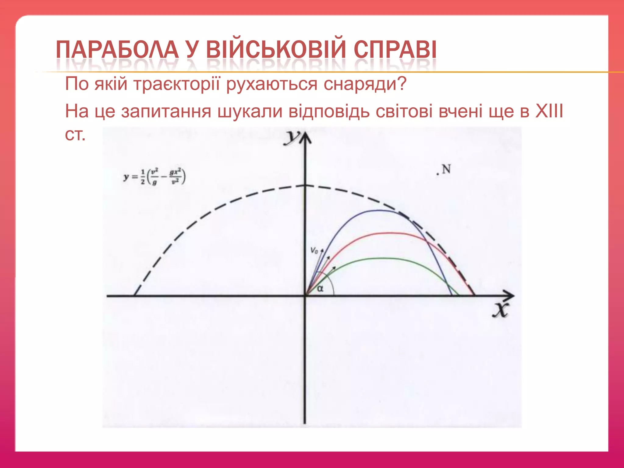 ПАРАБОЛА У ВІЙСЬКОВІЙ СПРАВІ
По якій траєкторії рухаються снаряди?
На це запитання шукали відповідь світові вчені ще в XIII
ст.

 