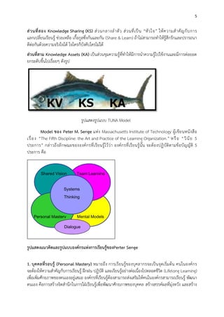 5

ส่ ว นที่ ส อง Knowledge Sharing (KS) ส่ ว นกลางล าตั ว ส่ ว นที่ เ ป็ น “หั ว ใจ” ให้ ค วามส าคั ญ กั บ การ
แลกเปลี่ยนเรียนรู้ ช่วยเหลือ เกื้อกูลซึ่งกันและกัน (Share & Learn) ถ้าไม่สามารถทาให้รู้สึกรักและปรารถนา
ดีต่อกันด้วยความจริงใจได้ ใจใครก็บังคับใครไม่ได้
ส่วนที่สาม Knowledge Assets (KA) เป็นส่วนขุมความรู้ที่ทาให้มีการนาความรู้ไปใช้งานและมีการต่อยอด
ยกระดับขึ้นไปเรื่อยๆ ดังรูป

รูปแสดงรูปแบบ TUNA Model
Model ของ Peter M. Senge แห่ ง Massachusetts Institute of Technology ผู้ เ ขีย นหนั ง สื อ
เรื่ อ ง “The Fifth Discipline: the Art and Practice of the Learning Organization.” ห รื อ “วิ นั ย 5
ประการ” กล่ า วถึง ลั ก ษณะขององค์ กรที่เ รีย นรู้ ไว้ ว่า องค์ก รที่ เรี ยนรู้ นั้น จะต้อ งปฏิบัติ ตามข้ อบั ญญั ติ 5
ประการ คือ

Shared Vision

Team Learning

Systems
Thinking

Personal Mastery

Mental Models

Dialogue

รูปแสดงแนวคิดและรูปแบบองค์กรแห่งการเรียนรู้ของPerter Senge
1. บุค คลที่ร อบรู้ (Personal Mastery) หมายถึง การเรียนรู้ของบุคลากรจะเป็นจุดเริ่มต้น คนในองค์กร
จะต้องให้ความสาคัญกับการเรียนรู้ ฝึกฝน ปฏิบัติ และเรียนรู้อย่างต่อเนื่องไปตลอดชีวิต (Lifelong Learning)
เพื่อเพิ่มศักยภาพของตนเองอยู่เสมอ องค์กรที่เรียนรู้ต้องสามารถส่งเสริมให้คนในองค์กรสามารถเรียนรู้ พัฒนา
ตนเอง คือการสร้างจิตสานึกในการใฝ่เรียนรู้เพื่อพัฒนาศักยภาพของบุคคล สร้างสรรค์ผลที่มุ่งหวัง และสร้าง

 