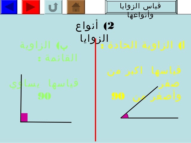 Ù‚ÙŠØ§Ø³ Ø§Ù„Ø²ÙˆØ§ÙŠØ§ ÙˆØ§Ù†ÙˆØ§Ø¹Ù‡Ø§