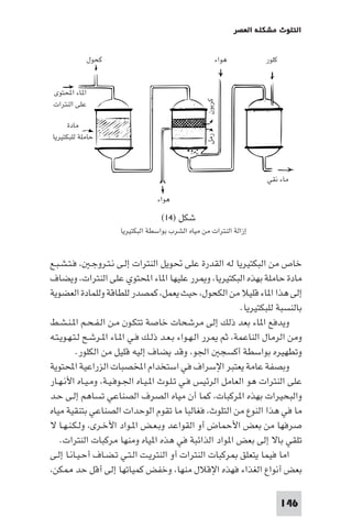 ‫اﻟﺘﻠﻮث ﻣﺸﻜﻠﺔ اﻟﻌﺼﺮ‬
‫ﻛﻠﻮر‬

‫ﻛﺤﻮل‬

‫ﻫﻮاء‬

‫ﻛﺮﺑﻮن‬

‫ا ﺎء اﶈﺘﻮى‬
‫ﻋﻠﻰ اﻟﻨﺘﺮات‬

‫رﻣﻞ‬

‫ﻣﺎدة‬
‫ﺣﺎﻣﻠﺔ ﻟﻠﺒﻜﺘﻴﺮﻳﺎ‬

‫ﻣﺎء ﻧﻘﻲ‬
‫ﻫﻮاء‬

‫ﺷﻜﻞ )٤١(‬
‫إزاﻟﺔ اﻟﻨﺘﺮات ﻣﻦ ﻣﻴﺎه اﻟﺸﺮب ﺑﻮاﺳﻄﺔ اﻟﺒﻜﺘﻴﺮﻳﺎ‬

‫ﺧﺎص ﻣﻦ اﻟﺒﻜﺘﻴﺮﻳﺎ ﻟﻪ اﻟﻘﺪرة ﻋﻠﻰ ﲢﻮﻳﻞ اﻟﻨﺘﺮات إﻟـﻰ ﻧـﺘـﺮوﺟـ ، ﻓـﺘـﺸـﺒـﻊ‬
‫ﻣﺎدة ﺣﺎﻣﻠﺔ ﺑﻬﺬه اﻟﺒﻜﺘﻴﺮﻳﺎ، و ﺮر ﻋﻠﻴﻬﺎ ا ﺎء اﶈﺘﻮي ﻋﻠﻰ اﻟﻨﺘﺮات، وﻳﻀﺎف‬
‫إﻟﻰ ﻫﺬا ا ﺎء ﻗﻠﻴﻼ ﻣﻦ اﻟﻜﺤﻮل، ﺣﻴﺚ ﻳﻌﻤﻞ، ﻛﻤﺼﺪر ﻟﻠﻄﺎﻗﺔ وﻟﻠﻤﺎدة اﻟﻌﻀﻮﻳﺔ‬
‫ﺑﺎﻟﻨﺴﺒﺔ ﻟﻠﺒﻜﺘﻴﺮﻳﺎ.‬
‫وﻳﺪﻓﻊ ا ﺎء ﺑﻌﺪ ذﻟﻚ إﻟﻰ ﻣﺮﺷﺤﺎت ﺧﺎﺻﺔ ﺗﺘﻜـﻮن ﻣـﻦ اﻟـﻔـﺤـﻢ ا ـﻨـﺸـﻂ‬
‫وﻣﻦ اﻟﺮﻣﺎل اﻟﻨﺎﻋﻤﺔ، ﺛﻢ ﺮر اﻟـﻬـﻮاء ﺑـﻌـﺪ ذﻟـﻚ ﻓـﻲ ا ـﺎء ا ـﺮﺷـﺢ ﻟـﺘـﻬـﻮﻳـﺘـﻪ‬
‫وﺗﻄﻬﻴﺮه ﺑﻮاﺳﻄﺔ أﻛﺴﺠ اﳉﻮ، وﻗﺪ ﻳﻀﺎف إﻟﻴﻪ ﻗﻠﻴﻞ ﻣﻦ اﻟﻜﻠﻮر.‬
‫وﺑﺼﻔﺔ ﻋﺎﻣﺔ ﻳﻌﺘﺒﺮ اﻹﺳﺮاف ﻓﻲ اﺳﺘﺨﺪام اﺨﻤﻟﺼﺒﺎت اﻟﺰراﻋﻴﺔ اﶈﺘﻮﻳﺔ‬
‫ﻋﻠﻰ اﻟﻨﺘﺮات ﻫﻮ اﻟﻌﺎﻣﻞ اﻟﺮﺋﻴﺲ ﻓـﻲ ﺗـﻠـﻮث ا ـﻴـﺎه اﳉـﻮﻓـﻴـﺔ، وﻣـﻴـﺎه اﻷﻧـﻬـﺎر‬
‫واﻟﺒﺤﻴﺮات ﺑﻬﺬه ا ﺮﻛﺒﺎت، ﻛﻤﺎ أن ﻣﻴﺎه اﻟﺼﺮف اﻟﺼﻨﺎﻋﻲ ﺗﺴﺎﻫﻢ إﻟـﻰ ﺣـﺪ‬
‫ﻣﺎ ﻓﻲ ﻫﺬا اﻟﻨﻮع ﻣﻦ اﻟﺘﻠﻮث، ﻓﻐﺎﻟﺒﺎ ﻣﺎ ﺗﻘﻮم اﻟﻮﺣﺪات اﻟﺼﻨﺎﻋﻲ ﺑﺘﻨﻘﻴﺔ ﻣﻴﺎه‬
‫ﺻﺮﻓﻬﺎ ﻣﻦ ﺑﻌﺾ اﻷﺣﻤﺎض أو اﻟﻘﻮاﻋﺪ وﺑـﻌـﺾ ا ـﻮاد اﻷﺧـﺮى، وﻟـﻜـﻨـﻬـﺎ ﻻ‬
‫ﺗﻠﻘﻲ ﺑﺎﻻ إﻟﻰ ﺑﻌﺾ ا ﻮاد اﻟﺬاﺋﺒﺔ ﻓﻲ ﻫﺬه ا ﻴﺎه وﻣﻨﻬﺎ ﻣﺮﻛﺒﺎت اﻟﻨﺘﺮات.‬
‫اﻣﺎ ﻓﻴﻤﺎ ﻳﺘﻌﻠﻖ ﺮﻛﺒﺎت اﻟﻨﺘﺮات أو اﻟﻨﺘﺮﻳـﺖ اﻟـﺘـﻲ ﺗـﻀـﺎف أﺣـﻴـﺎﻧـﺎ إﻟـﻰ‬
‫ﺑﻌﺾ أﻧﻮاع اﻟﻐﺬاء ﻓﻬﺬه اﻹﻗﻼل ﻣﻨﻬﺎ، وﺧﻔﺾ ﻛﻤﻴﺎﺗﻬﺎ إﻟﻰ أﻗﻞ ﺣﺪ ﻜﻦ،‬
‫641‬

 