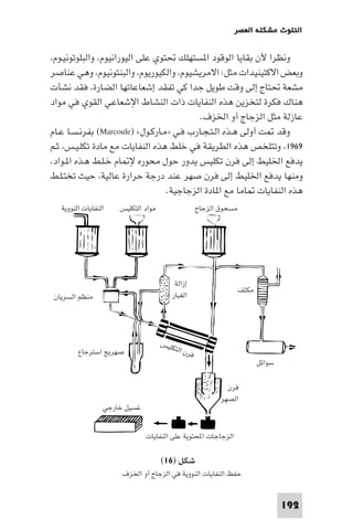 ‫اﻟﺘﻠﻮث ﻣﺸﻜﻠﺔ اﻟﻌﺼﺮ‬

‫وﻧﻈﺮا ﻷن ﺑﻘﺎﻳﺎ اﻟﻮﻗﻮد ا ﺴﺘﻬﻠﻚ ﲢﺘﻮي ﻋﻠﻰ اﻟﻴﻮراﻧﻴﻮم، واﻟﺒﻠﻮﺗﻮﻧﻴـﻮم،‬
‫وﺑﻌﺾ اﻻﻛﺘﻴﻨﻴﺪات ﻣﺜﻞ: اﻻﻣﺮﻳﺸﻴﻮم، واﻟﻜﻴﻮرﻳﻮم، واﻟﺒﻨﺘﻮﻧﻴﻮم، وﻫﻲ ﻋﻨﺎﺻﺮ‬
‫ﻣﺸﻌﺔ ﲢﺘﺎج إﻟﻰ وﻗﺖ ﻃﻮﻳﻞ ﺟﺪا ﻛﻲ ﺗﻔﻘﺪ إﺷﻌﺎﻋﺎﺗﻬﺎ اﻟﻀﺎرة، ﻓﻘﺪ ﻧﺸﺄت‬
‫ﻫﻨﺎك ﻓﻜﺮة ﻟﺘﺨﺰﻳﻦ ﻫﺬه اﻟﻨﻔﺎﻳﺎت ذات اﻟﻨﺸﺎط اﻹﺷﻌﺎﻋﻲ اﻟﻘﻮي ﻓﻲ ﻣﻮاد‬
‫ﻋﺎزﻟﺔ ﻣﺜﻞ اﻟﺰﺟﺎج أو اﳋﺰف.‬
‫وﻗﺪ ﺖ أوﻟﻰ ﻫـﺬه اﻟـﺘـﺠـﺎرب ﻓـﻲ »ﻣـﺎرﻛـﻮل« )‪ (Marcoule‬ﺑﻔﺮﻧـﺴـﺎ ﻋـﺎم‬
‫٩٦٩١، وﺗﺘﻠﺨﺺ ﻫﺬه اﻟﻄﺮﻳﻘﺔ ﻓﻲ ﺧﻠﻂ ﻫﺬه اﻟﻨﻔﺎﻳﺎت ﻣﻊ ﻣﺎدة ﺗﻜﻠـﻴـﺲ، ﺛـﻢ‬
‫ﻳﺪﻓﻊ اﳋﻠﻴﻂ إﻟﻰ ﻓﺮن ﺗﻜﻠﻴﺲ ﻳﺪور ﺣﻮل ﻣﺤﻮره ﻹ ﺎم ﺧـﻠـﻂ ﻫـﺬه ا ـﻮاد،‬
‫وﻣﻨﻬﺎ ﻳﺪﻓﻊ اﳋﻠﻴﻂ إﻟﻰ ﻓﺮن ﺻﻬﺮ ﻋﻨﺪ درﺟﺔ ﺣﺮارة ﻋﺎﻟﻴﺔ، ﺣﻴﺚ ﺗﺨﺘـﻠـﻂ‬
‫ﻫﺬه اﻟﻨﻔﺎﻳﺎت ﺎﻣﺎ ﻣﻊ ا ﺎدة اﻟﺰﺟﺎﺟﻴﺔ.‬
‫ﻣﻮاد اﻟﺘﻜﻠﻴﺲ‬

‫ﻣﺴﺤﻮق اﻟﺰﺟﺎج‬

‫إزاﻟﺔ‬
‫اﻟﻐﺒﺎر‬

‫ﻣﻜﺜﻒ‬

‫ﻓ‬

‫ﺳﻮاﺋﻞ‬

‫ﺮن اﻟﺘ‬

‫ﻜﻠﻴﺲ‬

‫ﻓﺮن‬
‫اﻟﺼﻬﺮ‬

‫ﻣﻨﻈﻢ اﻟﺴﺮﻳﺎن‬

‫ﺻﻬﺮﻳﺞ اﺳﺘﺮﺟﺎع‬

‫ﻏﺴﻴﻞ ﺧﺎرﺟﻲ‬

‫اﻟﺰﺟﺎﺟﺎت اﶈﺘﻮﻳﺔ ﻋﻠﻰ اﻟﻨﻔﺎﻳﺎت‬

‫ﺷﻜﻞ )٦١(‬
‫ﺣﻔﻆ اﻟﻨﻔﺎﻳﺎت اﻟﻨﻮوﻳﺔ ﻓﻲ اﻟﺰﺟﺎج أو اﳋﺰف‬

‫291‬

‫اﻟﻨﻔﺎﻳﺎت اﻟﻨﻮوﻳﺔ‬

 