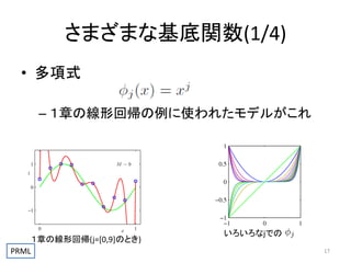 さまざまな基底関数(1/4)
• 多項式
– １章の線形回帰の例に使われたモデルがこれ

１章の線形回帰(j=[0,9]のとき)
PRML

いろいろなjでの
17

 