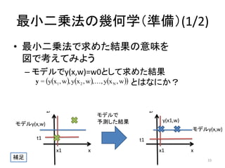 最小二乗法の幾何学（準備）(1/2)
• 最小二乗法で求めた結果の意味を
図で考えてみよう

モデルで
予測した結果

モデルy(x,w)

y(x1,w)

モデルy(x,w)

t1

t1
x1

補足

t

t

– モデルでy(x,w)=w0として求めた結果
y = yx1 , w, yx 2 , w , , yx N , w  とはなにか？

x

x1

x
33

 