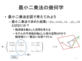 最小二乗法の幾何学
• 最小二乗法を図で考えてみよう
– 最小二乗法で求めた結果y = yx1 , w, yx 2 , w,, yx N , w
とはなにか？
• 観測値を軸とした空間を考える
• モデルの予測値を軸とした部分空間Sの中で
観測値tに一番近い位置ベクトル

≡
PRML

35

 