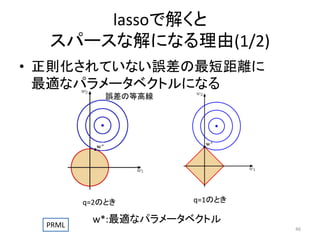 lassoで解くと
スパースな解になる理由(1/2)
• 正則化されていない誤差の最短距離に
最適なパラメータベクトルになる
誤差の等高線

q=2のとき
PRML

q=1のとき

w*:最適なパラメータベクトル
46

 