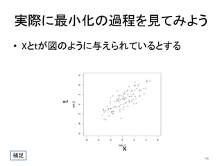実際に最小化の過程を見てみよう

t

• Xとtが図のように与えられているとする

補足

x
48

 