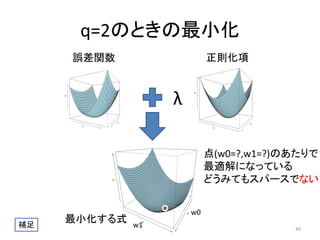q=2のときの最小化
誤差関数

正則化項

λ
点(w0=?,w1=?)のあたりで
最適解になっている
どうみてもスパースでない

補足

最小化する式

w0
w1

49

 