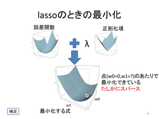 lassoのときの最小化
誤差関数

正則化項

λ
点(w0=0,w1=?)のあたりで
最小化できている
たしかにスパース
w0
w1
補足

最小化する式

50

 
