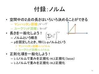付録：ノルム
• 空間中の２点の長さはいろいろ決めることができる
– マンハッタン距離： x

2

 y2 

1/ 2

– ユークリッド距離：  x  y 

1/1

• 長さを一般化しよう！


 xj

 j

p






1/ p

– ノルムという概念
– pを固定したとき、特にL-pノルムという
• マンハッタン距離=L-1ノルム
• ユークリッド距離=L-2ノルム

• 正則化項を一般化しよう！
– L-1ノルムで重みを正規化→L1正規化（lasso）
– L-2ノルムで重みを正規化→L2正規化
56

 