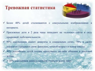  Более 40% детей сталкиваются с сексуальными изображениями в

интернете.
 Прилежные дети в 2 раза чаще попадают на «плохие» сайты в силу
природной любознательности.
 80% школьников имеют аккаунты в социальных сетях, 70% в своих
аккаунтах указывают свою фамилию, точный возраст и номер школы.
 40% российских детей готовы продолжить он-лайн общение в реальной
жизни.

 У 30% школьников данные аккаунта открыты всему миру.

 