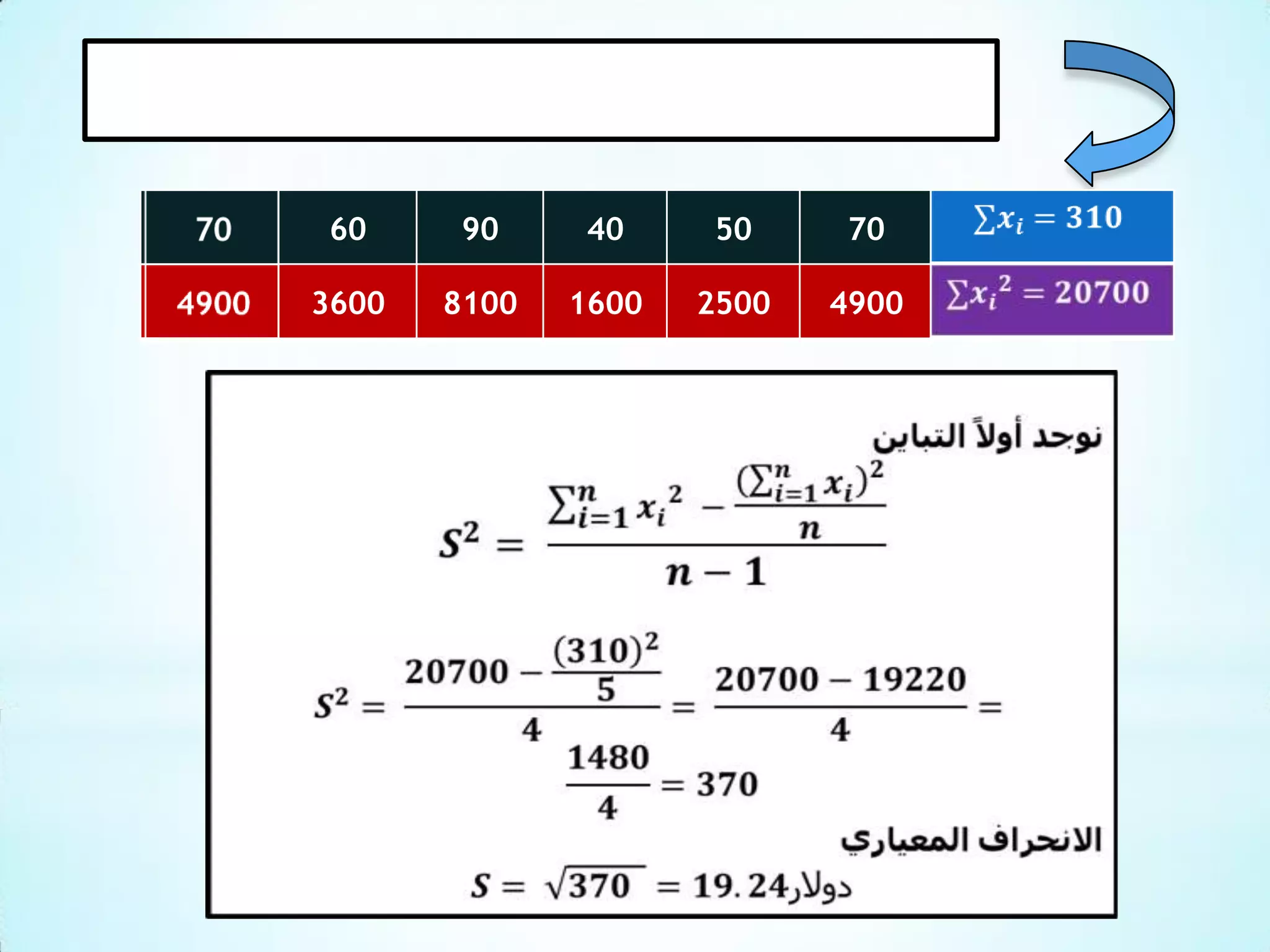 60
90
40
50
70
3600
8100
1600
2500
4900