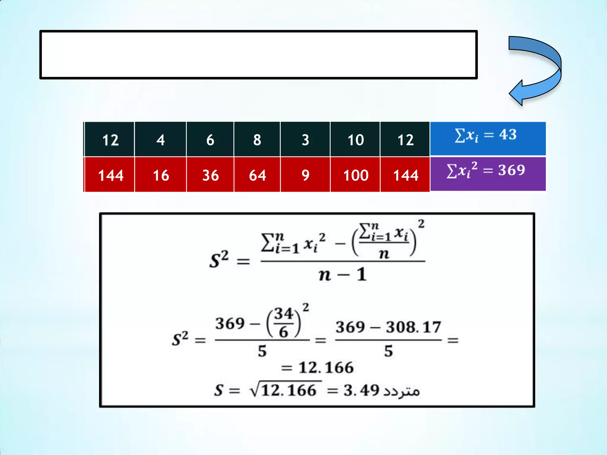 4
6
8
3
10
12
16
36
64
9
100
144