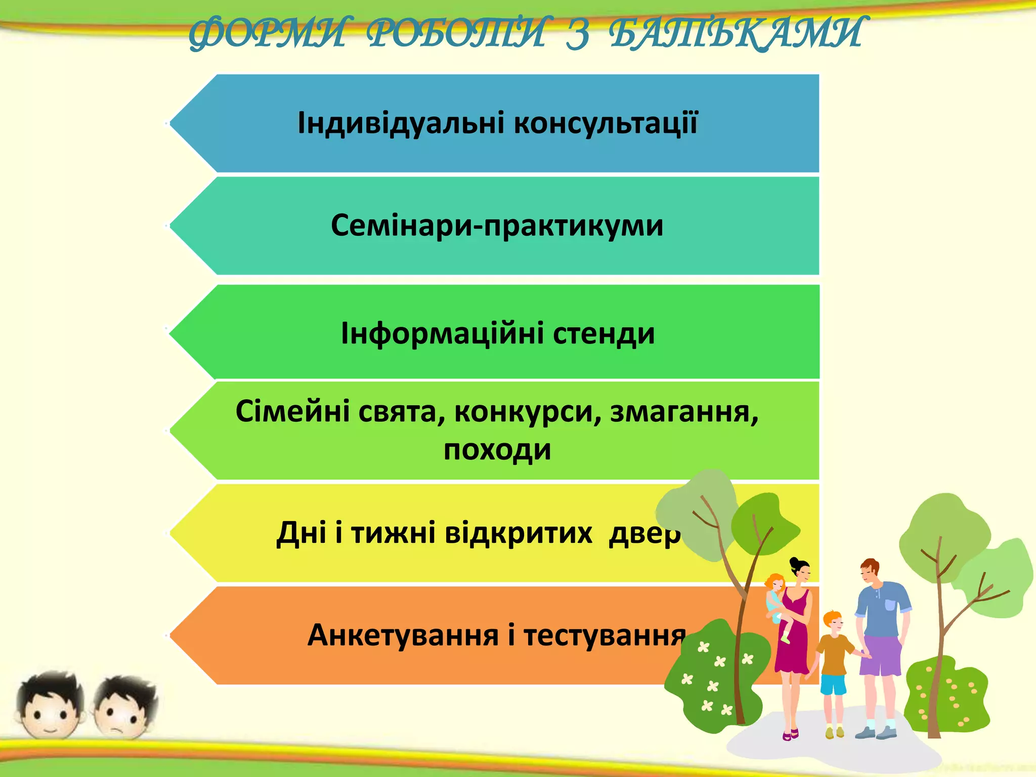 ФОРМИ РОБОТИ З БАТЬКАМИ
Індивідуальні консультації
Семінари-практикуми
Інформаційні стенди
Сімейні свята, конкурси, змагання,
походи
Дні і тижні відкритих дверей
Анкетування і тестування

 