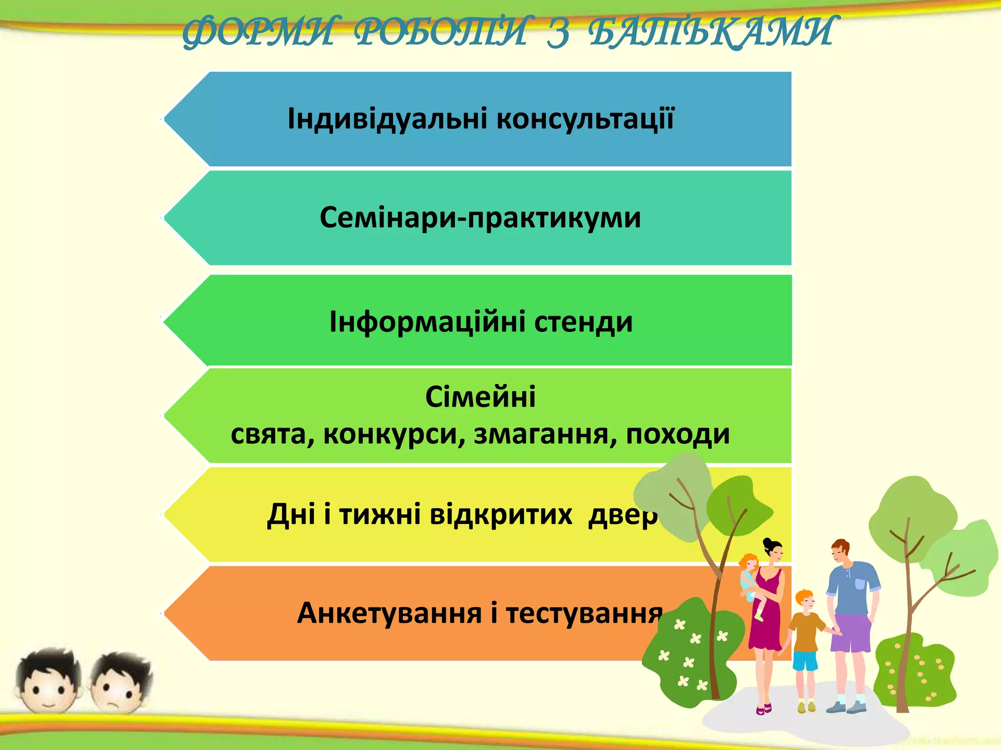 ФОРМИ РОБОТИ З БАТЬКАМИ
Індивідуальні консультації
Семінари-практикуми
Інформаційні стенди
Сімейні
свята, конкурси, змагання, походи
Дні і тижні відкритих дверей
Анкетування і тестування

 
