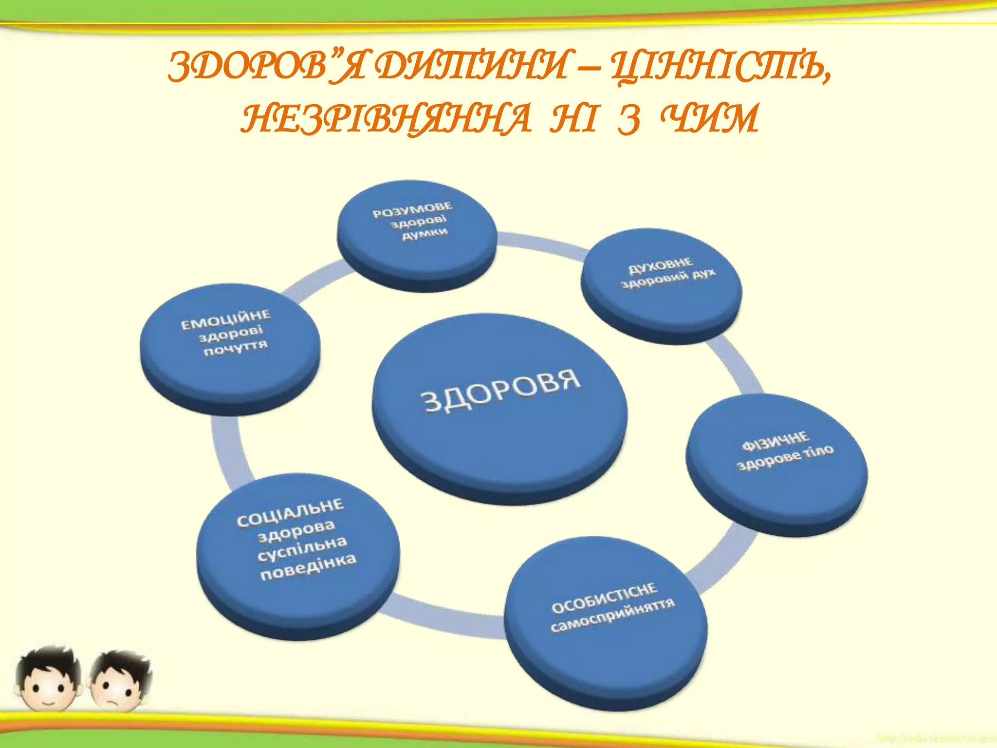 ЗДОРОВ”Я ДИТИНИ – ЦІННІСТЬ,
НЕЗРІВНЯННА НІ З ЧИМ

 