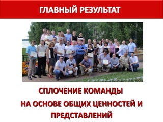СПЛОЧЕНИЕ КОМАНДЫ
НА ОСНОВЕ ОБЩИХ ЦЕННОСТЕЙ И
ПРЕДСТАВЛЕНИЙ

 