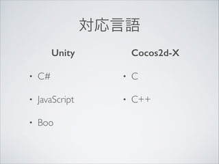 対応言語
Unity

Cocos2d-X

•

C#	


•

C	


•

JavaScript	


•

C++

•

Boo

 