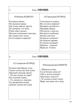 3.

Тема:
Н.Нищева РЕДИСКА

В огороде нашем
Нет редиски краше.
Как сочна, красна, кругла,
Не смотрите, что мала.
Репка тоже удалась,
Желтым солнышком зажглась.
Ну а разве плох лучок,
В ста одежках старичок?

4.

Тема:
Е.Стеквашова ОГОРОД

В синем небе бродят тучи,
Гаснет солнца желтый лучик.
Красный помидор сердит:
- Что же солнце не горит?
Рад зеленый огурец:
- Ух, напьюсь я, наконец.
Ты прозрачною водой,
Дождик, щечки мне умой.

ОВОЩИ.
Н.Городецкая ОГОРОД
Галя вышла в огород:
Все ли там в порядке?
Вытирает ручкой пот,
Проверяя грядки.
Под кусты, гляди-ка,
Как растет клубника:
Ягодки для Гали
Птицы не склевали?
Не мешали сорняки
И улитки-слизняки?
Красные – созрели!
Выросли. Успели.

ОВОЩИ.
К.Тангрыкулиев КАПУСТА
- Обвязала голову,
Ты не больна, капуста?
Тебе и летом холодно?
Закуталась, капуста?
- От солнца я ношу чалму.
Жара мне вовсе ни к чему.

156

 