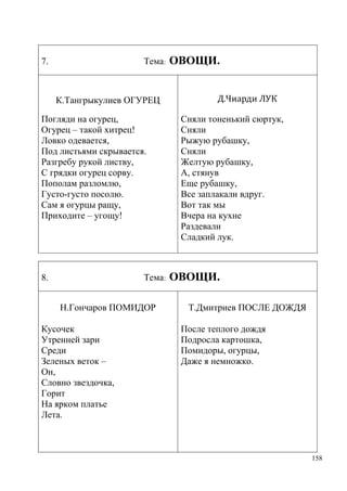 7.

Тема:

К.Тангрыкулиев ОГУРЕЦ
Погляди на огурец,
Огурец – такой хитрец!
Ловко одевается,
Под листьями скрывается.
Разгребу рукой листву,
С грядки огурец сорву.
Пополам разломлю,
Густо-густо посолю.
Сам я огурцы ращу,
Приходите – угощу!

8.

Тема:
Н.Гончаров ПОМИДОР

Кусочек
Утренней зари
Среди
Зеленых веток –
Он,
Словно звездочка,
Горит
На ярком платье
Лета.

ОВОЩИ.
Д.Чиарди ЛУК
Сняли тоненький сюртук,
Сняли
Рыжую рубашку,
Сняли
Желтую рубашку,
А, стянув
Еще рубашку,
Все заплакали вдруг.
Вот так мы
Вчера на кухне
Раздевали
Сладкий лук.

ОВОЩИ.
Т.Дмитриев ПОСЛЕ ДОЖДЯ
После теплого дождя
Подросла картошка,
Помидоры, огурцы,
Даже я немножко.

158

 