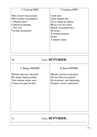Г.Сапгир МЯЧ

Э.Аманов МЯЧ

Мяч летает полосатый,
Мяч гоняют медвежата.
- Можно мне? –
Спросила мышка.
- Что ты!
Ты еще малышка!

Свой мяч,
Свой новый мяч
Ты от меня не прячь,
Ведь я его не съем!
Какой чудесный мяч –
Не конь,
А мчится вскачь,
Один,
А хватит всем.

Тема:

10.
Г.Виеру МЯЧИК

Б.Лема МЯЧИК

Мячик прыгает цветной
Во дворе передо мной.
Этот мячик очень мил:
Стекол он еще не бил.

11.

ИГРУШКИ.

Мячик сделан из резины.
Об пол бью его рукой –
Он взлетает, как пружина,
Пляшет, точно заводной.

Тема:

ИГРУШКИ.
173

 