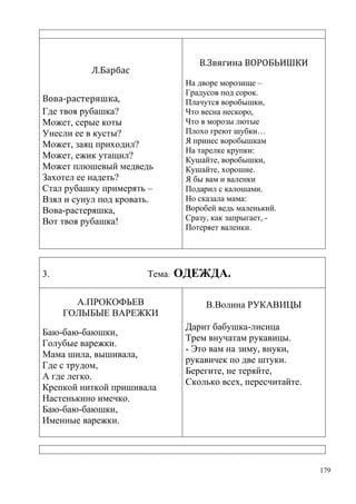 В.Звягина ВОРОБЬИШКИ

Л.Барбас
Вова-растеряшка,
Где твоя рубашка?
Может, серые коты
Унесли ее в кусты?
Может, заяц приходил?
Может, ежик утащил?
Может плюшевый медведь
Захотел ее надеть?
Стал рубашку примерять –
Взял и сунул под кровать.
Вова-растеряшка,
Вот твоя рубашка!

3.

Тема:
А.ПРОКОФЬЕВ
ГОЛЫБЫЕ ВАРЕЖКИ

Баю-баю-баюшки,
Голубые варежки.
Мама шила, вышивала,
Где с трудом,
А где легко.
Крепкой ниткой пришивала
Настенькино имечко.
Баю-баю-баюшки,
Именные варежки.

На дворе морозище –
Градусов под сорок.
Плачутся воробышки,
Что весна нескоро,
Что в морозы лютые
Плохо греют шубки…
Я принес воробышкам
На тарелке крупки:
Кушайте, воробышки,
Кушайте, хорошие.
Я бы вам и валенки
Подарил с калошами.
Но сказала мама:
Воробей ведь маленький.
Сразу, как запрыгает, Потеряет валенки.

ОДЕЖДА.
В.Волина РУКАВИЦЫ
Дарит бабушка-лисица
Трем внучатам рукавицы.
- Это вам на зиму, внуки,
рукавичек по две штуки.
Берегите, не теряйте,
Сколько всех, пересчитайте.

179

 