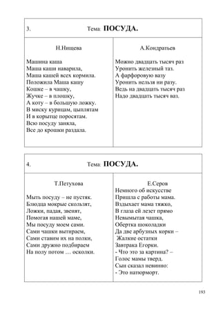 3.

Тема:

ПОСУДА.

Н.Нищева

А.Кондратьев

Машина каша
Маша каши наварила,
Маша кашей всех кормила.
Положила Маша кашу
Кошке – в чашку,
Жучке – в плошку,
А коту – в большую ложку.
В миску курицам, цыплятам
И в корытце поросятам.
Всю посуду заняла,
Все до крошки раздала.

4.

Тема:
Т.Петухова

Мыть посуду – не пустяк.
Блюдца мокрые скользят,
Ложки, падая, звенят,
Помогая нашей маме,
Мы посуду моем сами.
Сами чашки вытираем,
Сами ставим их на полки,
Сами дружно подбираем
На полу потом … осколки.

Можно двадцать тысяч раз
Уронить железный таз.
А фарфоровую вазу
Уронить нельзя ни разу.
Ведь на двадцать тысяч раз
Надо двадцать тысяч ваз.

ПОСУДА.
Е.Серов
Немного об искусстве
Пришла с работы мама.
Вздыхает мама тяжко,
В глаза ей лезет прямо
Невымытая чашка,
Обертка шоколадки
Да две арбузных корки –
Жалкие остатки
Завтрака Егорки.
- Что это за картина? –
Голос мамы тверд.
Сын сказал невинно:
- Это натюрморт.

193

 